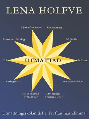 cover image of Utmattad